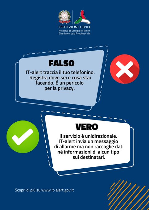 it alert vero falso